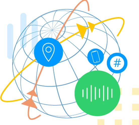 Illustration eines globalen SIP-Trunk-Netzwerks der 2B connectd AG